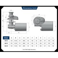 Lofrans  X1 Vertical Windlass Dark Version